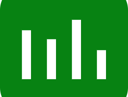 Bitsum Process Lasso Pro Full Descargar